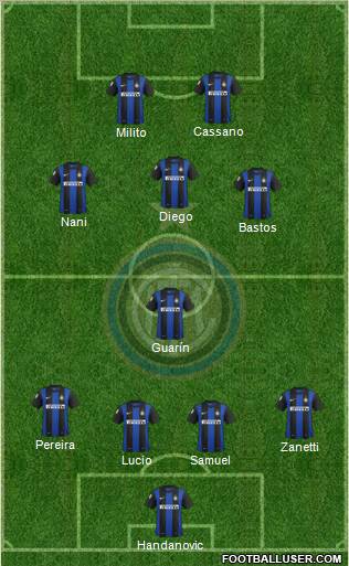 F.C. Internazionale Formation 2012