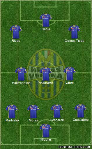 Hellas Verona Formation 2012