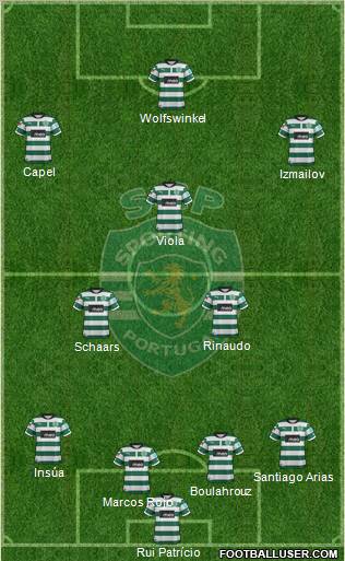 Sporting Clube de Portugal - SAD Formation 2012
