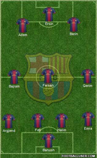 F.C. Barcelona Formation 2012