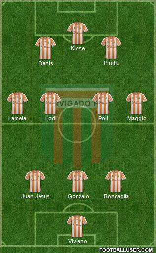 CD Envigado FC Formation 2012