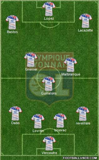 Olympique Lyonnais Formation 2012