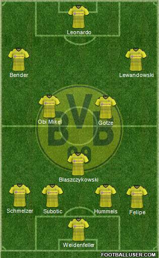 Borussia Dortmund Formation 2012