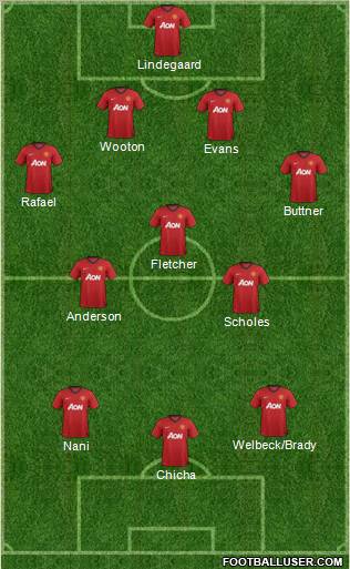 Manchester United Formation 2012