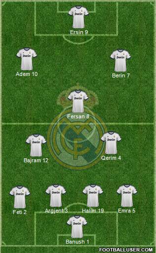 Real Madrid C.F. Formation 2012