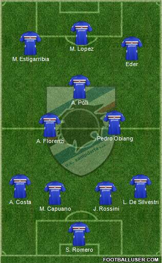 Sampdoria Formation 2012