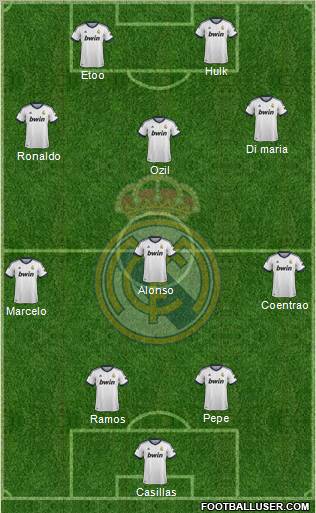Real Madrid C.F. Formation 2012
