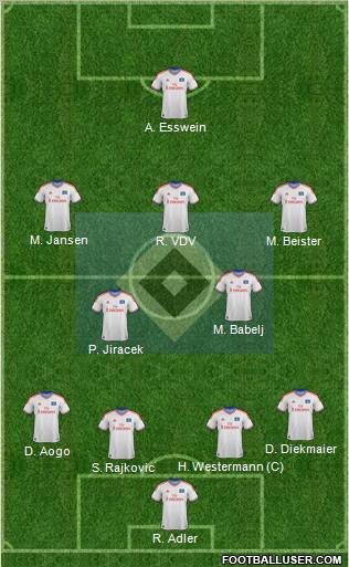 Hamburger SV Formation 2012