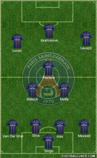 Paris Saint-Germain Formation 2012
