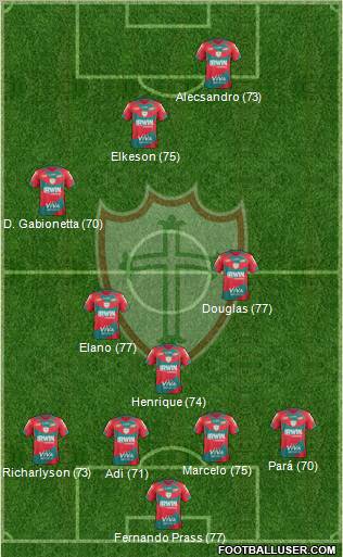 A Portuguesa D Formation 2012
