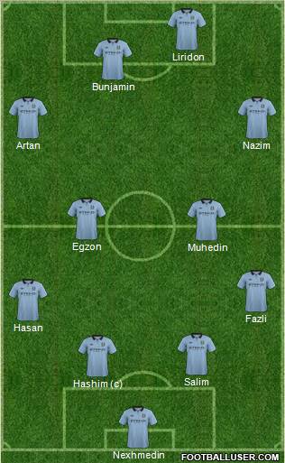 Manchester City Formation 2012