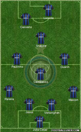 F.C. Internazionale Formation 2012