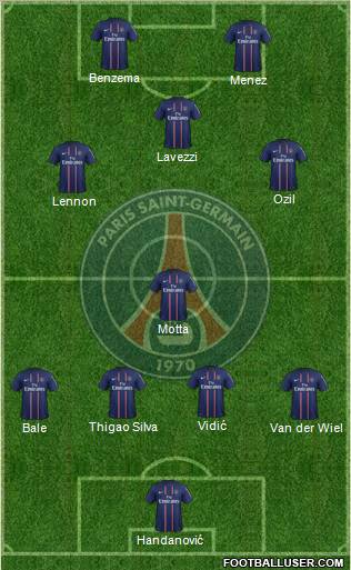 Paris Saint-Germain Formation 2012