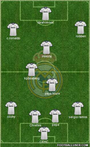 Real Madrid C.F. Formation 2012