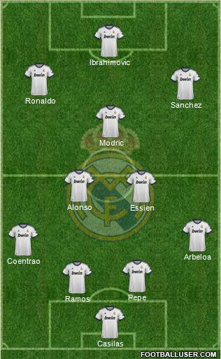 Real Madrid C.F. Formation 2012