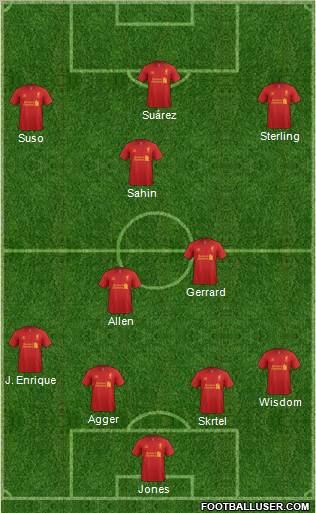 Liverpool Formation 2012