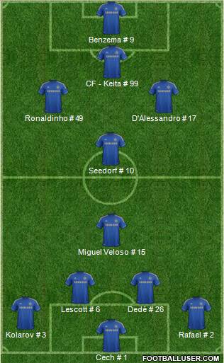 Chelsea Formation 2012
