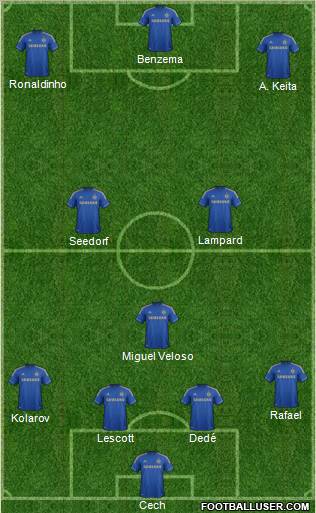 Chelsea Formation 2012