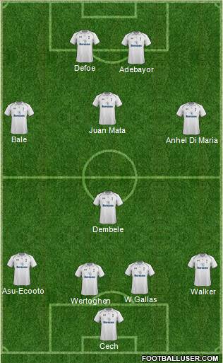 Tottenham Hotspur Formation 2012