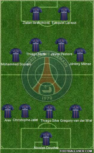 Paris Saint-Germain Formation 2012