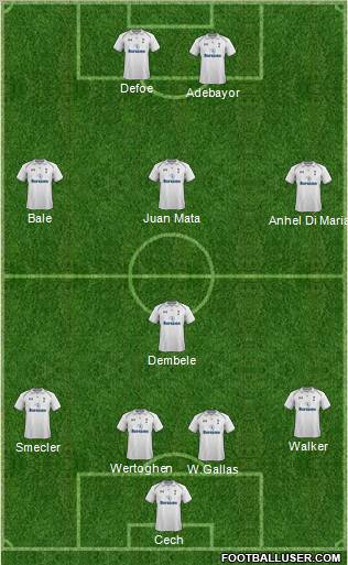 Tottenham Hotspur Formation 2012