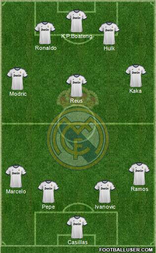 Real Madrid C.F. Formation 2012