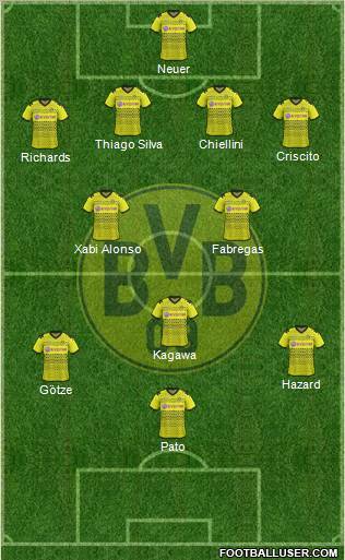Borussia Dortmund Formation 2012