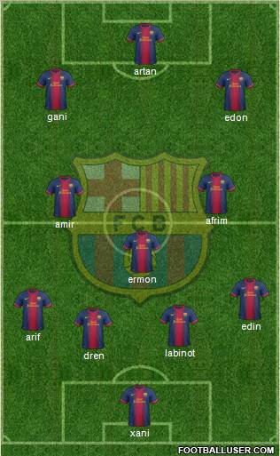 F.C. Barcelona Formation 2012