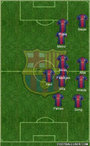 F.C. Barcelona Formation 2012