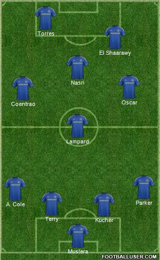 Chelsea Formation 2012