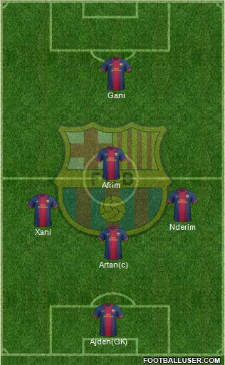 F.C. Barcelona Formation 2012