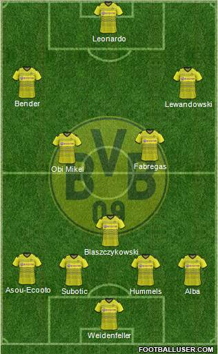 Borussia Dortmund Formation 2012