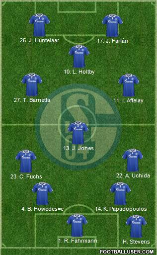 FC Schalke 04 Formation 2012
