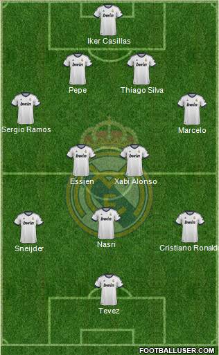 Real Madrid C.F. Formation 2012
