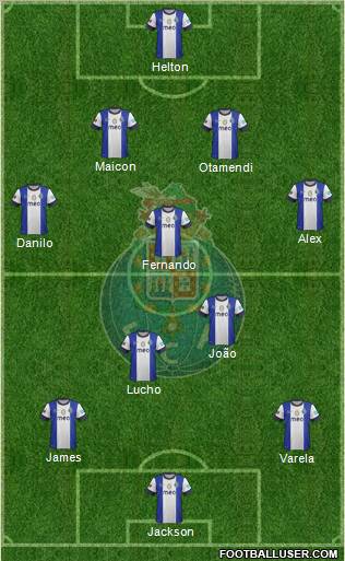 Futebol Clube do Porto - SAD Formation 2012