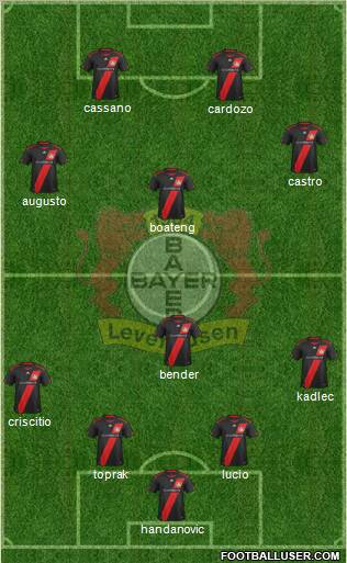 Bayer 04 Leverkusen Formation 2012