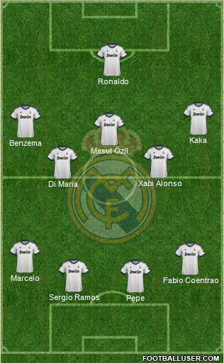 Real Madrid C.F. Formation 2012