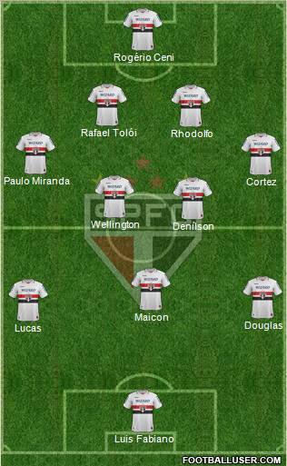 São Paulo FC Formation 2012