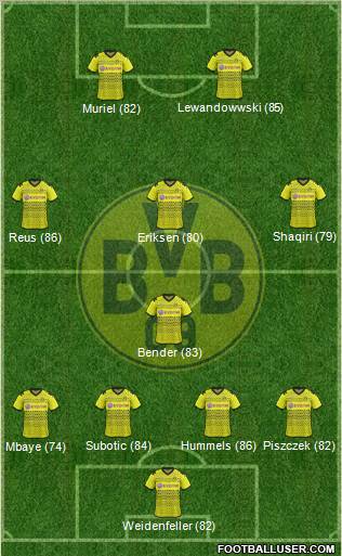Borussia Dortmund Formation 2012