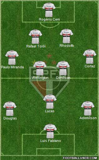 São Paulo FC Formation 2012