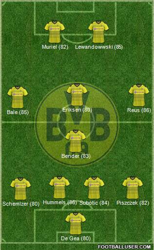 Borussia Dortmund Formation 2012