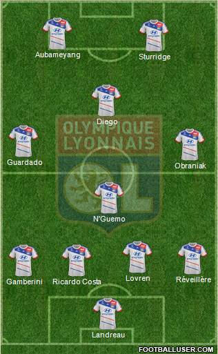 Olympique Lyonnais Formation 2012