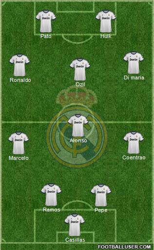 Real Madrid C.F. Formation 2012