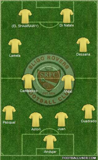 Sligo Rovers Formation 2012