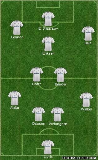 Tottenham Hotspur Formation 2012