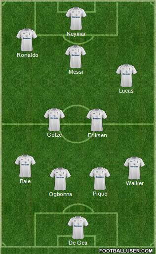 Tottenham Hotspur Formation 2012