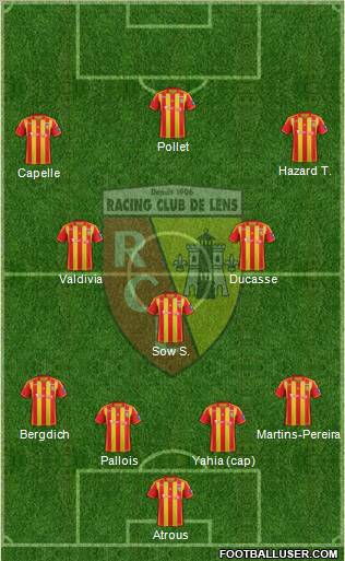 Racing Club de Lens Formation 2012