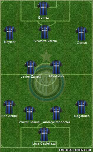 F.C. Internazionale Formation 2012