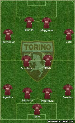 Torino Formation 2012