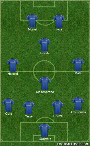 Chelsea Formation 2012